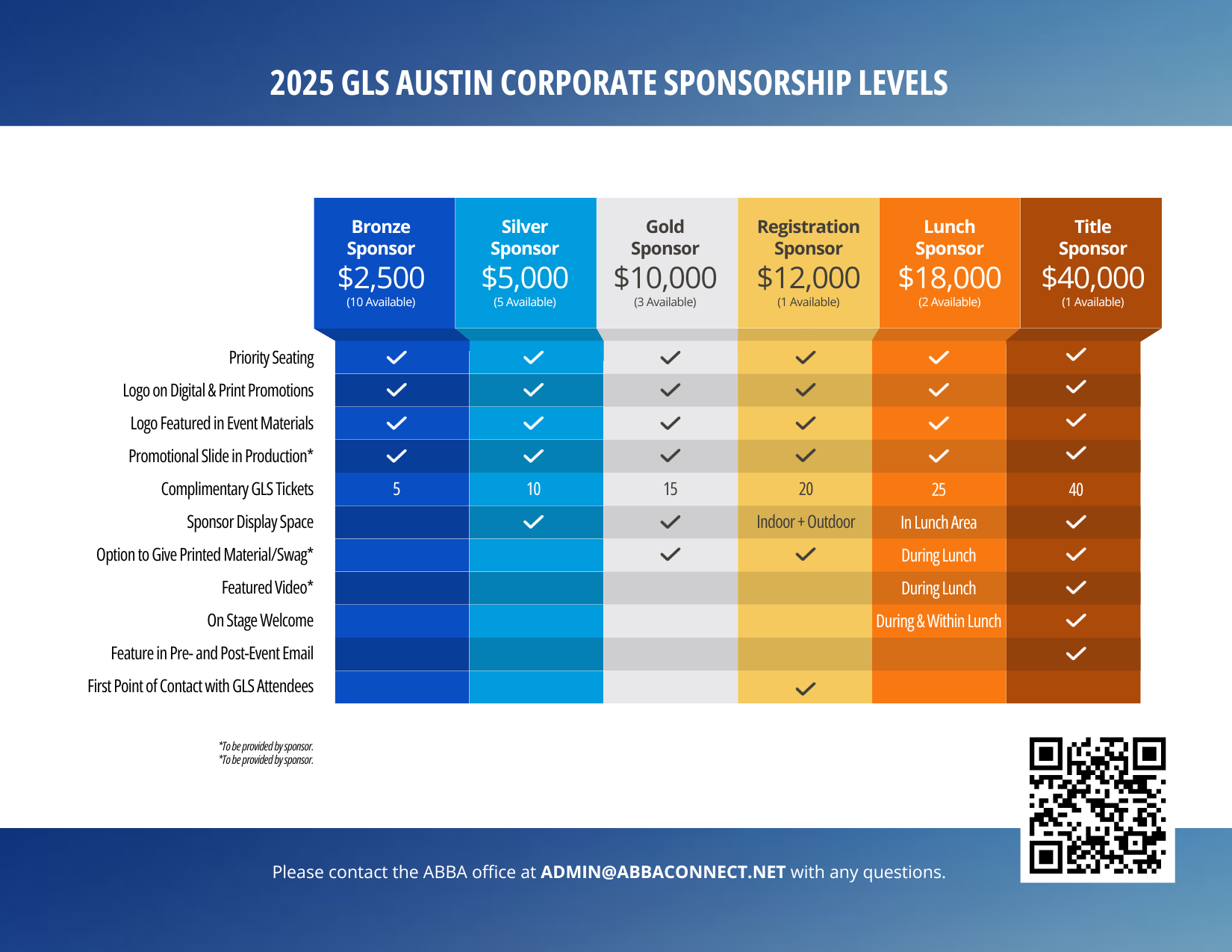GLS Sponsor Levels